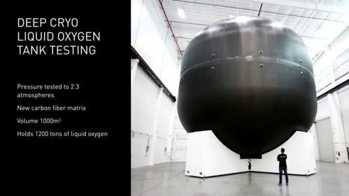 太空競賽的成本挑戰 從獵鷹火箭看中國航天與建筑裝潢材料的跨界啟示